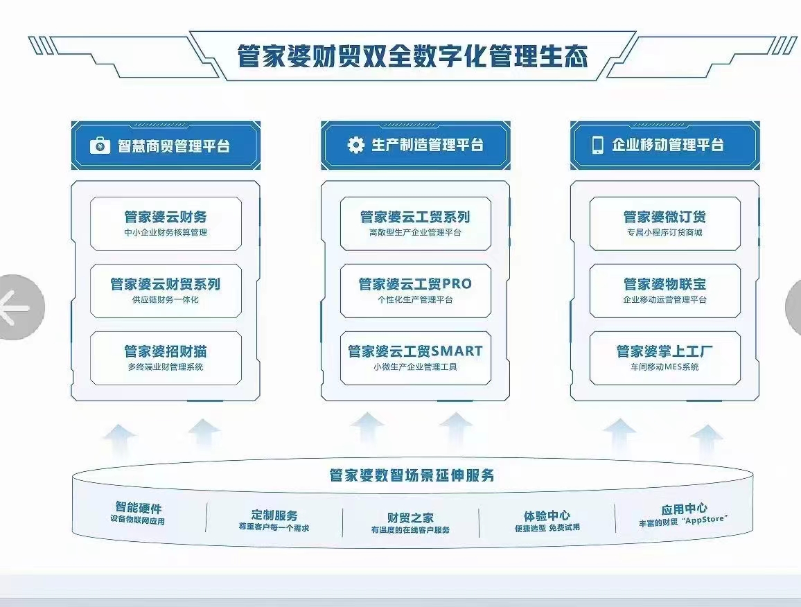 2024新奥门管家婆资料查询,持续性实施方案_明星版22.606