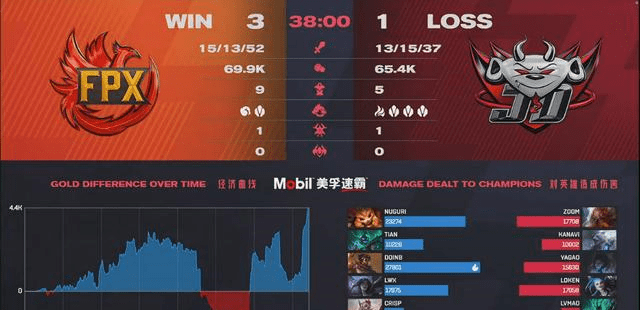 三肖必中三期必出凤凰网2023,决策过程需要什么资料_世界版61.830