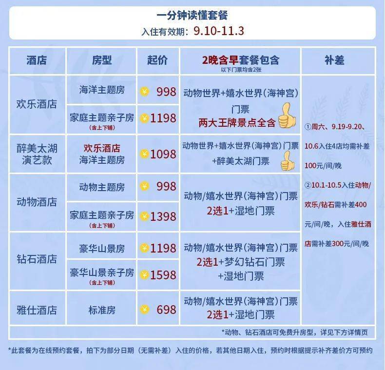 新澳今晚开什么号码刘半仙,可依赖操作方案_编辑版85.818