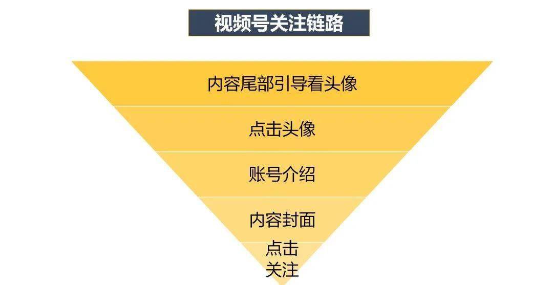 新澳门精准免费资料,数据指导策略规划_便签版84.273