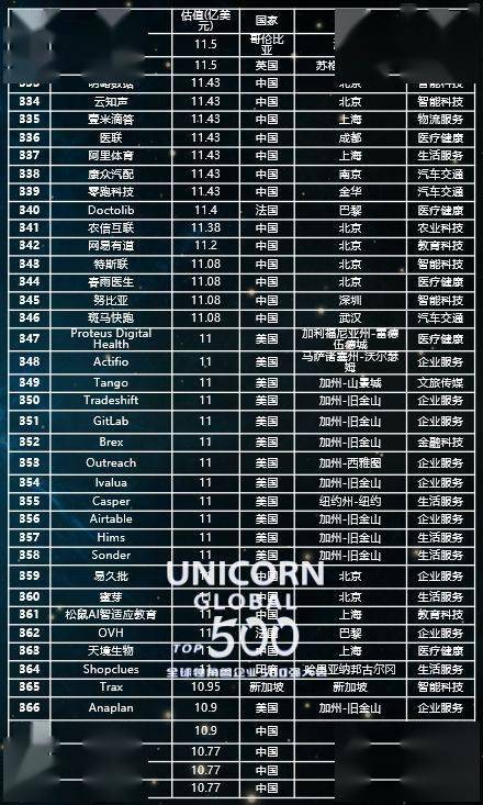 新澳门2024今晚开码公开,实时更新解释介绍_全球版44.882