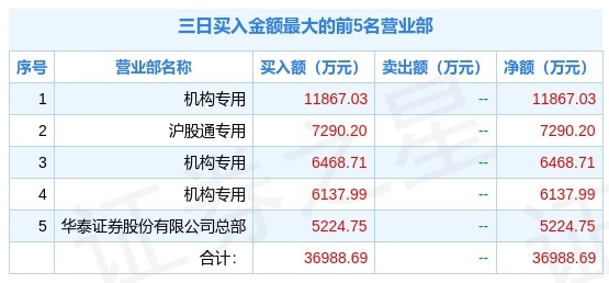 新奥内部最准资料,科学依据解析_真元境66.701