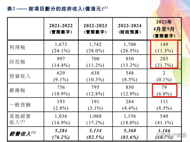新澳门正版更新资料,系统解决方案_计算能力版47.848