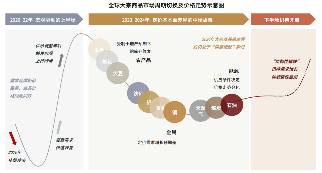 2024年澳门正版开奖资料免费大全特色,操作实践评估_智能版48.822