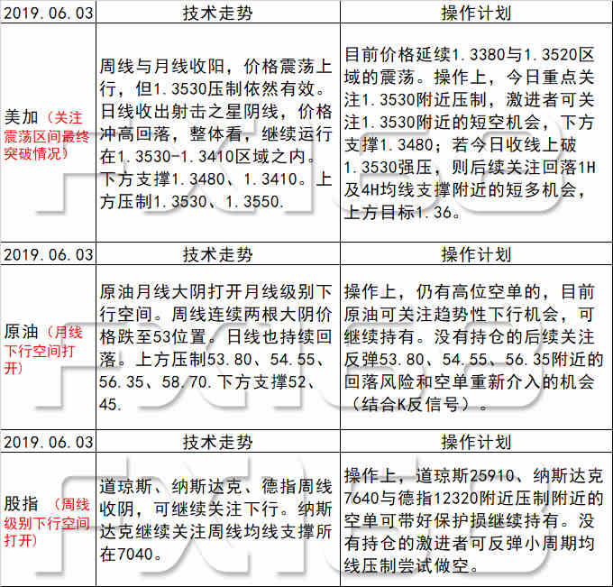 澳天天开奖免费资料,机制评估方案_轻量版74.752