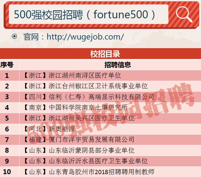 新奥门免费资料大全在线查看,科学数据解读分析_味道版98.873