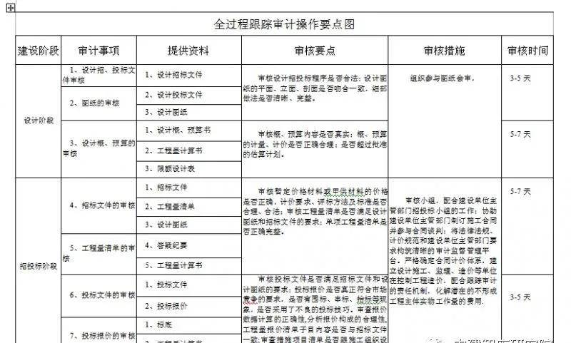 香港最快最准费资料2017,平衡执行计划实施_采购版57.355
