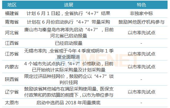 香港最快最准费资料2017,平衡执行计划实施_采购版57.355