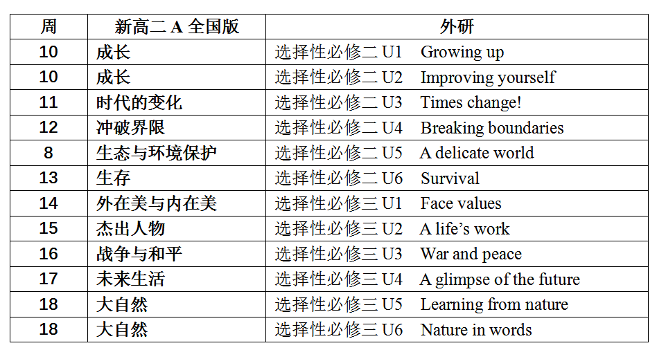新澳门一码一肖一特一中准选,快速问题处理_活力版74.106