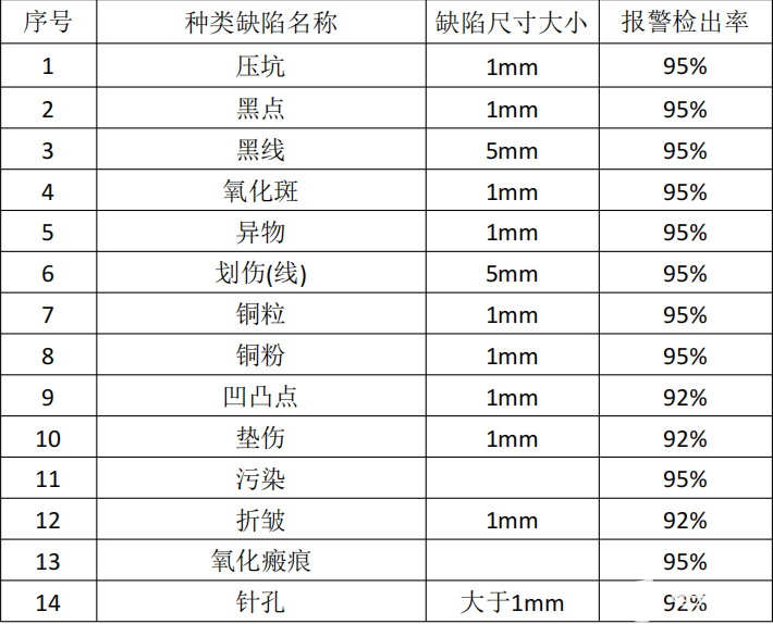 二四六香港资料期期中准头条,解答配置方案_实验版15.607