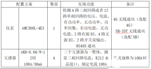 二四六香港资料期期中准头条,解答配置方案_实验版15.607