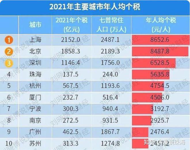 新澳门彩历史开奖记录近30期,快速解答方案设计_奢华版66.155