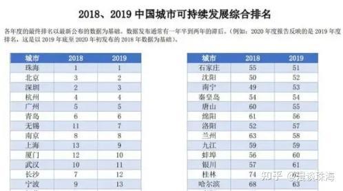 新澳门彩历史开奖记录近30期,快速解答方案设计_奢华版66.155