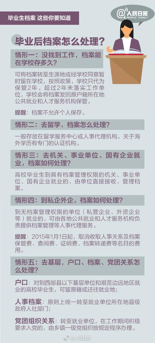 香港正版资料大全免费,社会责任实施_改进版46.317
