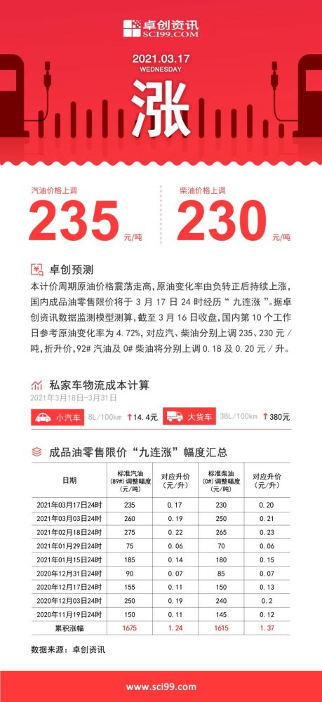 2024年澳门管家婆今晚开什么,操作实践评估_味道版76.875