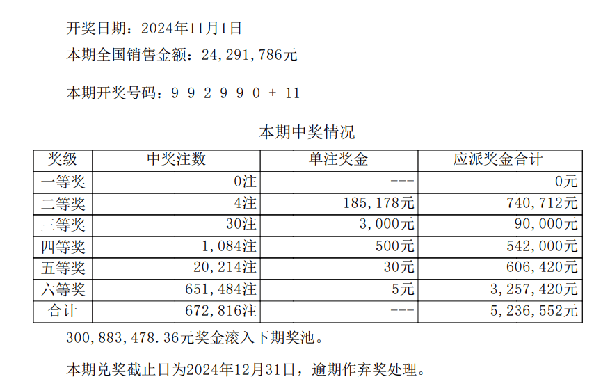 澳门天天彩的开奖一期网站,高效运行支持_掌中宝71.973