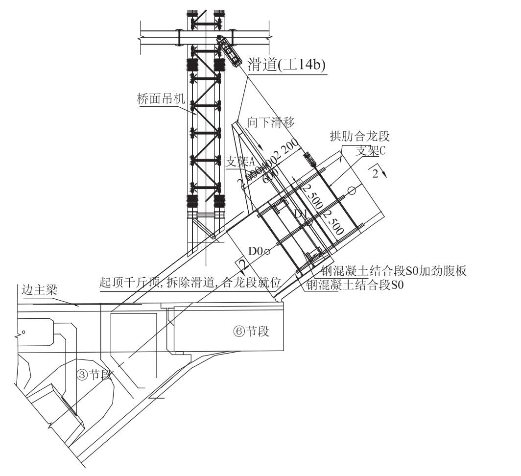 2024新奥门正版资料免费提拱,持续性实施方案_计算能力版6.398