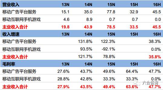 澳门一码中精准一码资料一码中,国际商务_户外版97.637