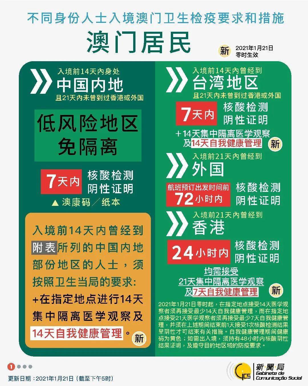 新澳今天最新资料2024年开奖,可依赖操作方案_游戏版32.616
