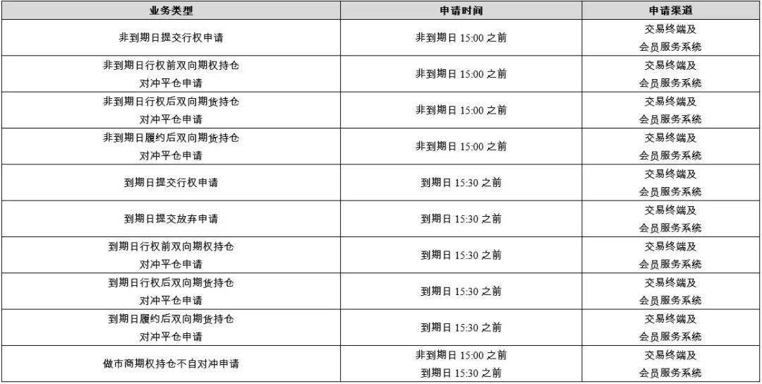 新澳开奖结果今天开奖号码查询,快速产出解决方案_多媒体版85.964