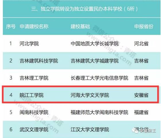 肥东新闻最新消息曝光,步骤指南及热点速递
