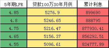 今天3D开机号和试机号对应码多少,精准分析实践_原汁原味版43.190