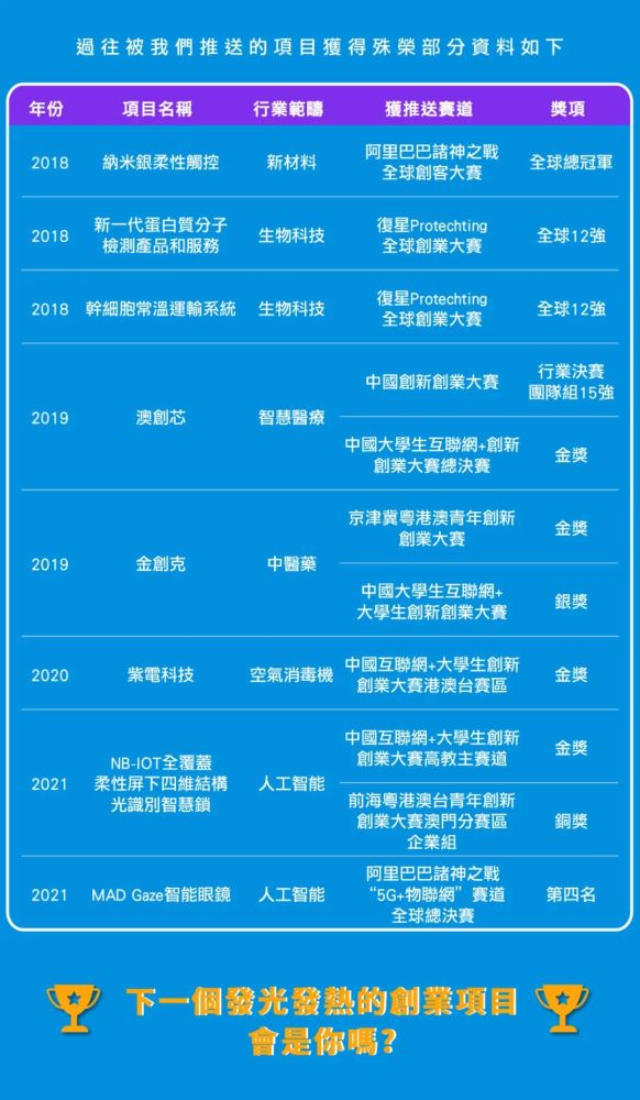 2024新澳门正版免费资料大众网官网,创新策略设计_稳定版31.195
