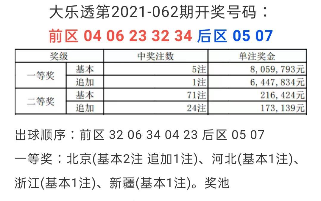 新澳六开彩开奖号码今天,快速产出解决方案_贴心版83.723