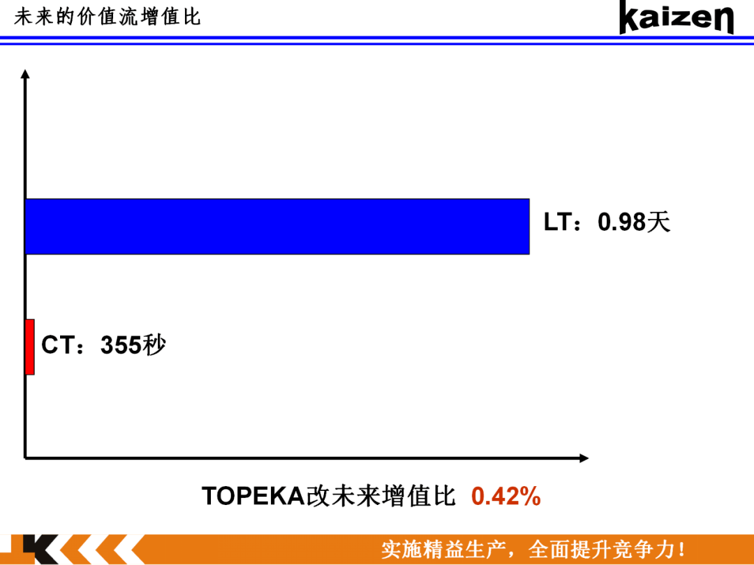 2024年新澳门天天开好彩大全,策略调整改进_增强版72.280