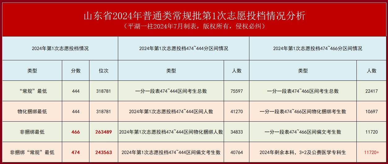 2024香港历史开奖记录今天查询,持续改进策略_快捷版37.466