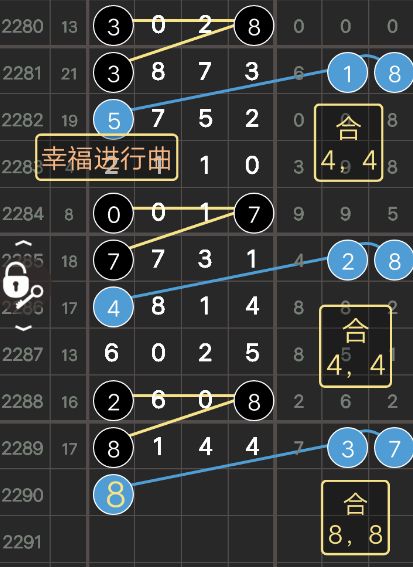 澳门今晚开特马+开奖结果大丰收,高度协调实施_豪华款50.298