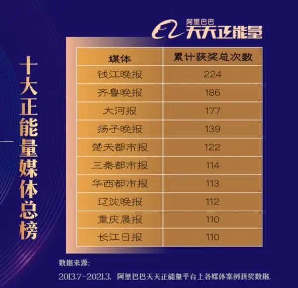 2024年天天彩资料更新,策略规划_公积板40.617