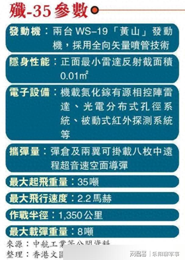 第1485页