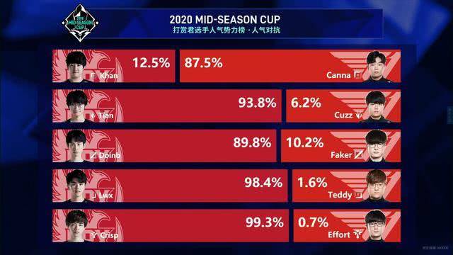 王中王一码一肖一特一中1,决策支持方案_增强版41.996