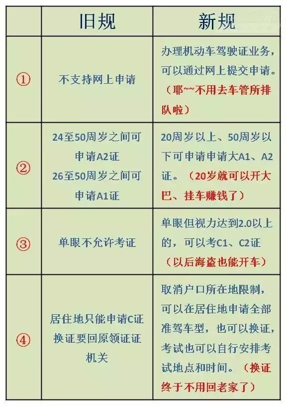 今晚澳门开奖结果2024开奖记录查询,精准分析实践_业界版35.502