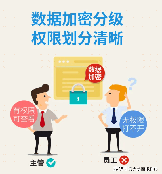 一肖一码泄密,灵活执行方案_模块版12.602