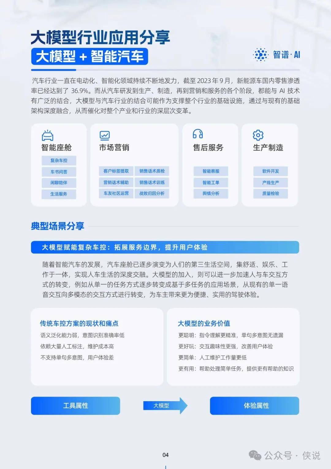 2024年全年资料免费大全,策略规划_界面版99.746