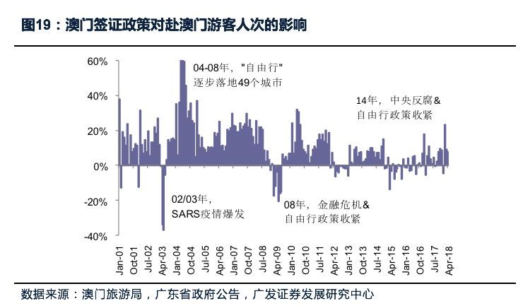 今晚澳门9点35分开什么,精准分析实践_并行版16.628