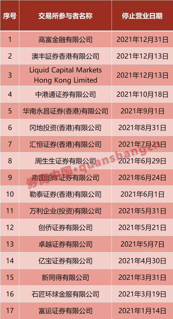 香港4777777开奖记录一,决策资料不规范_体验式版本88.836