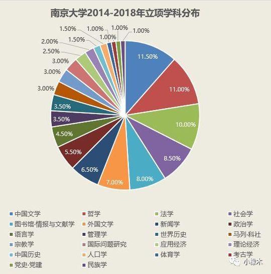 新奥门内部免费资料精准大全,科学数据解读分析_融合版57.708