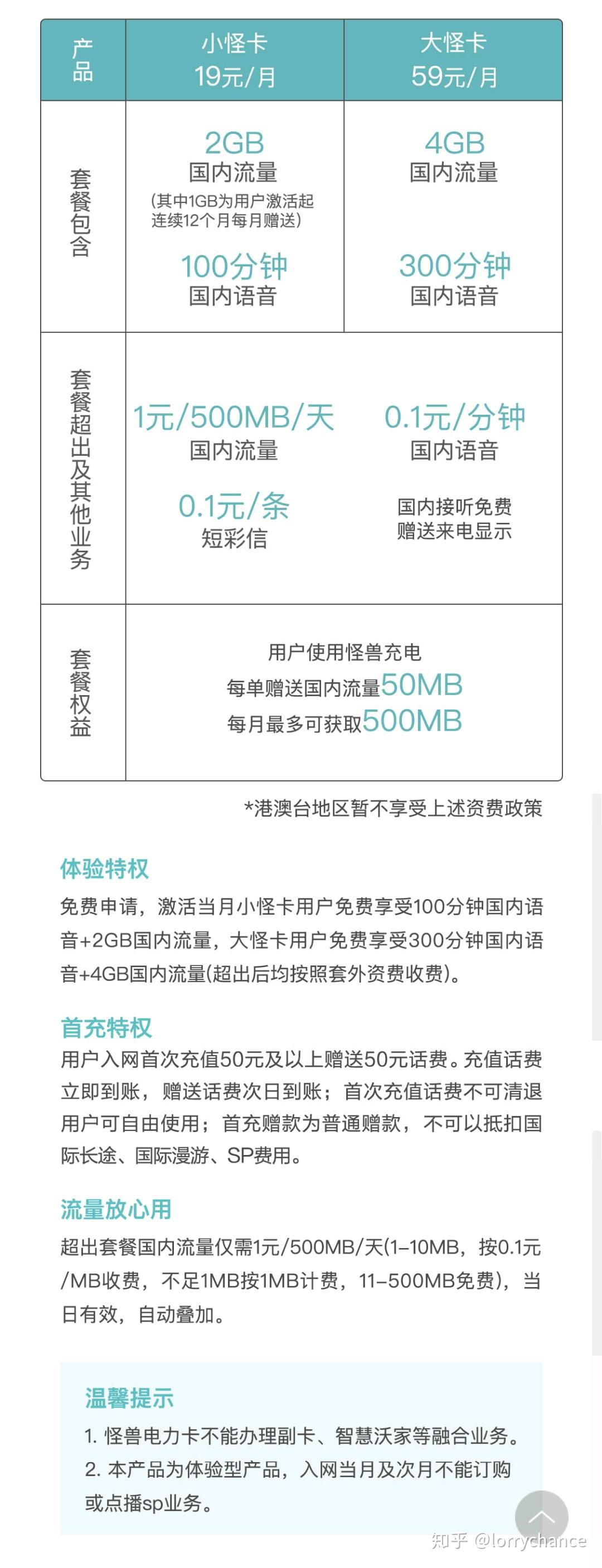 中国联通最新套餐科技重塑通信，畅享未来生活体验