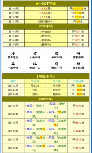 澳门三肖三码精准100%黄大仙规律肖,高效运行支持_全景版12.823