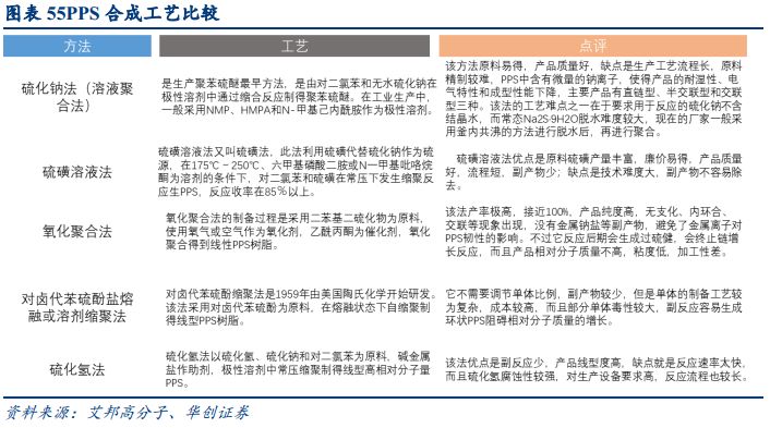 第1474页