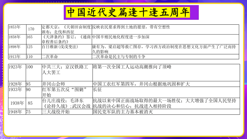第1473页
