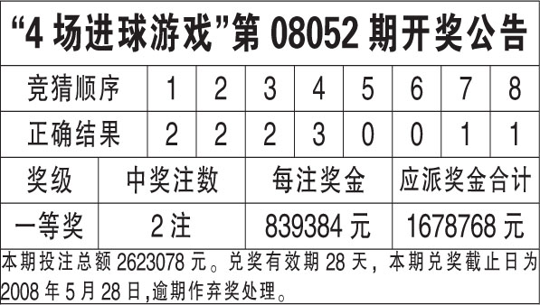 澳门六合最准资料,高速应对逻辑_全球版74.154