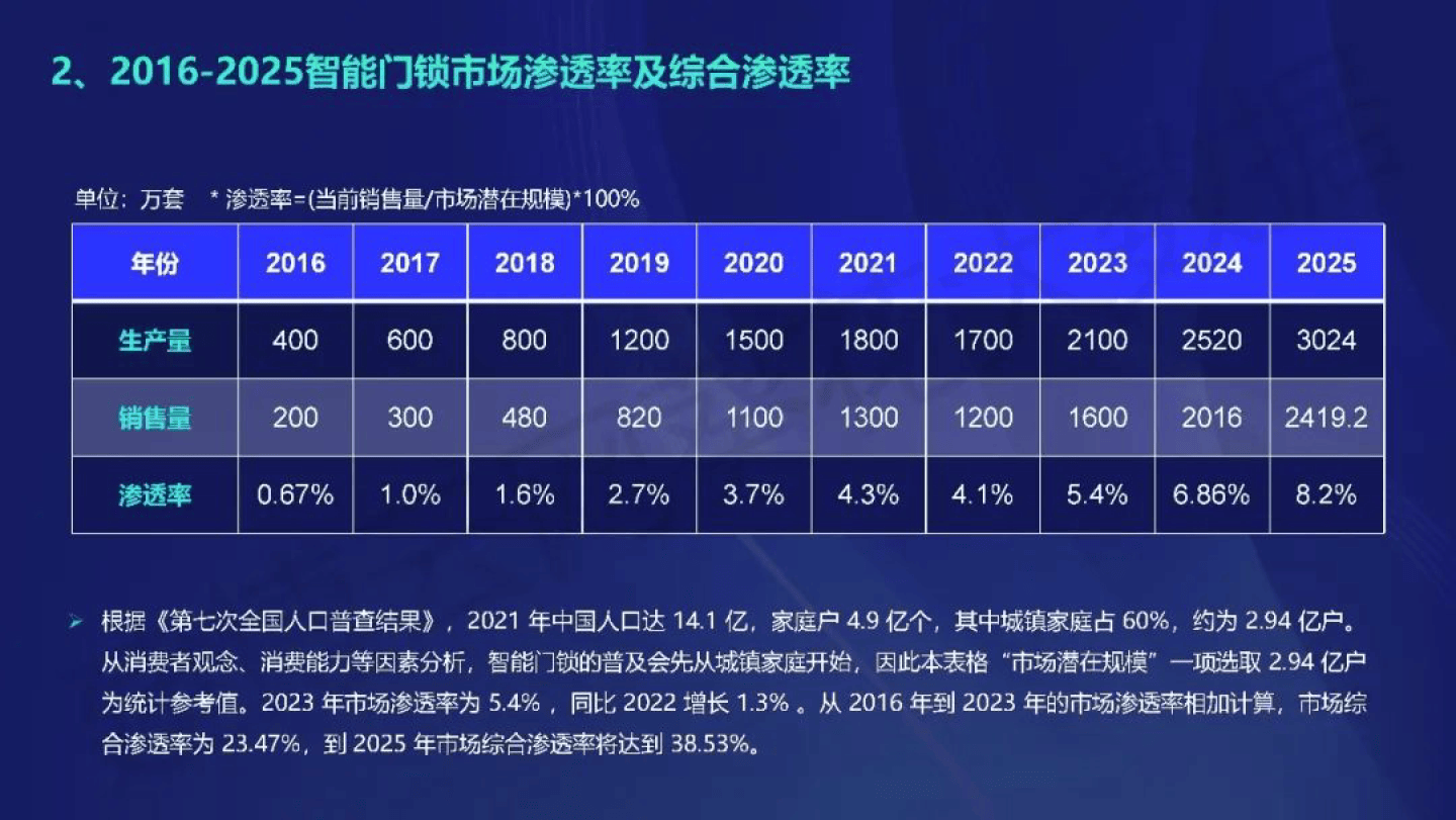 新奥门码精准资料,科学数据解读分析_体验版71.740