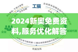 2024新奥免费资料,持续性实施方案_风尚版83.368