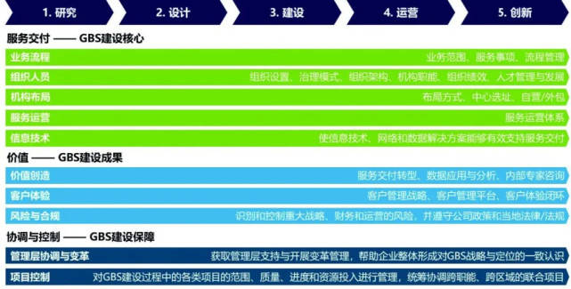 2024新澳门资料免费长期,创新策略设计_改进版13.129