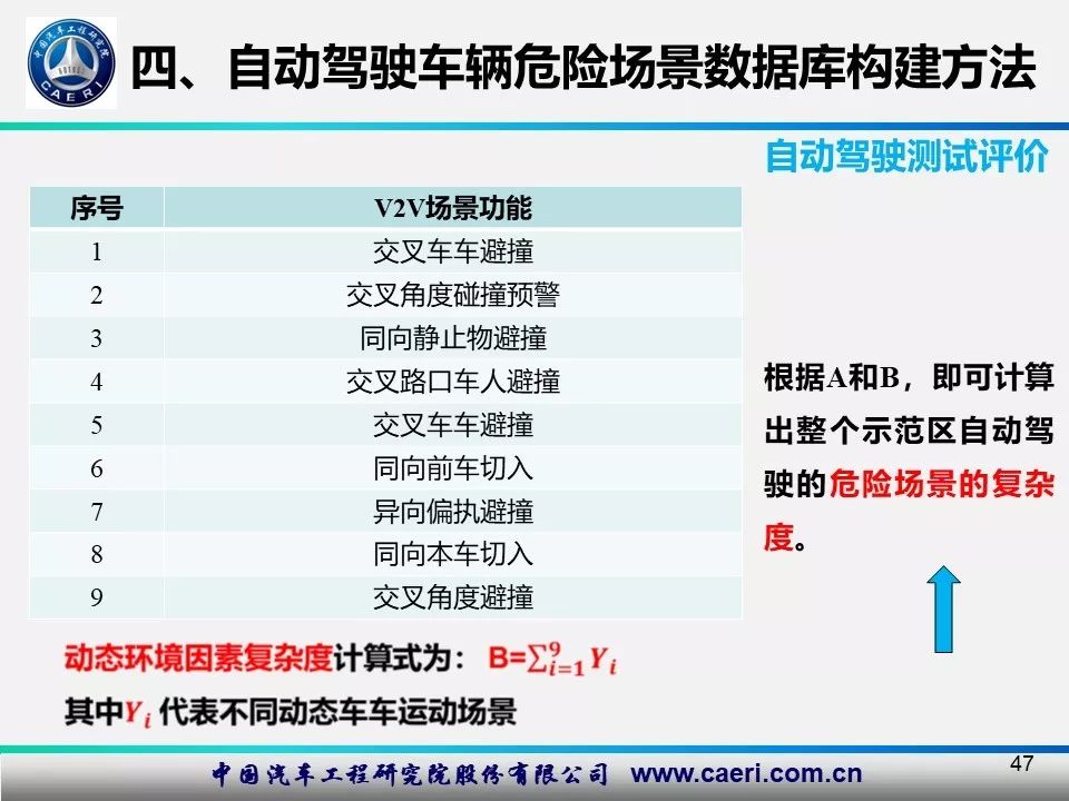 回转接头 第395页
