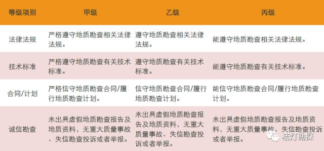 新澳资料大全正版2024金算盘,连贯性方法执行评估_冒险版92.608
